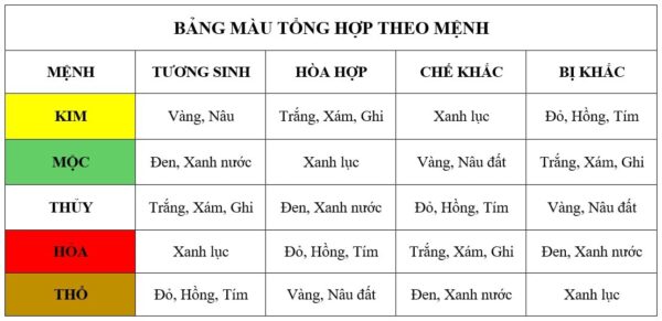 MAU-XE-PHONG-THUY-HONDA-OTO-Hà Nội-LONG
