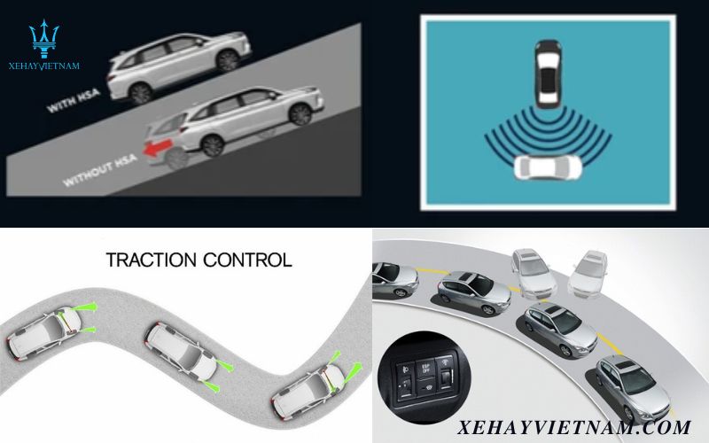 So sánh Veloz và XL7 - trang bị an toàn