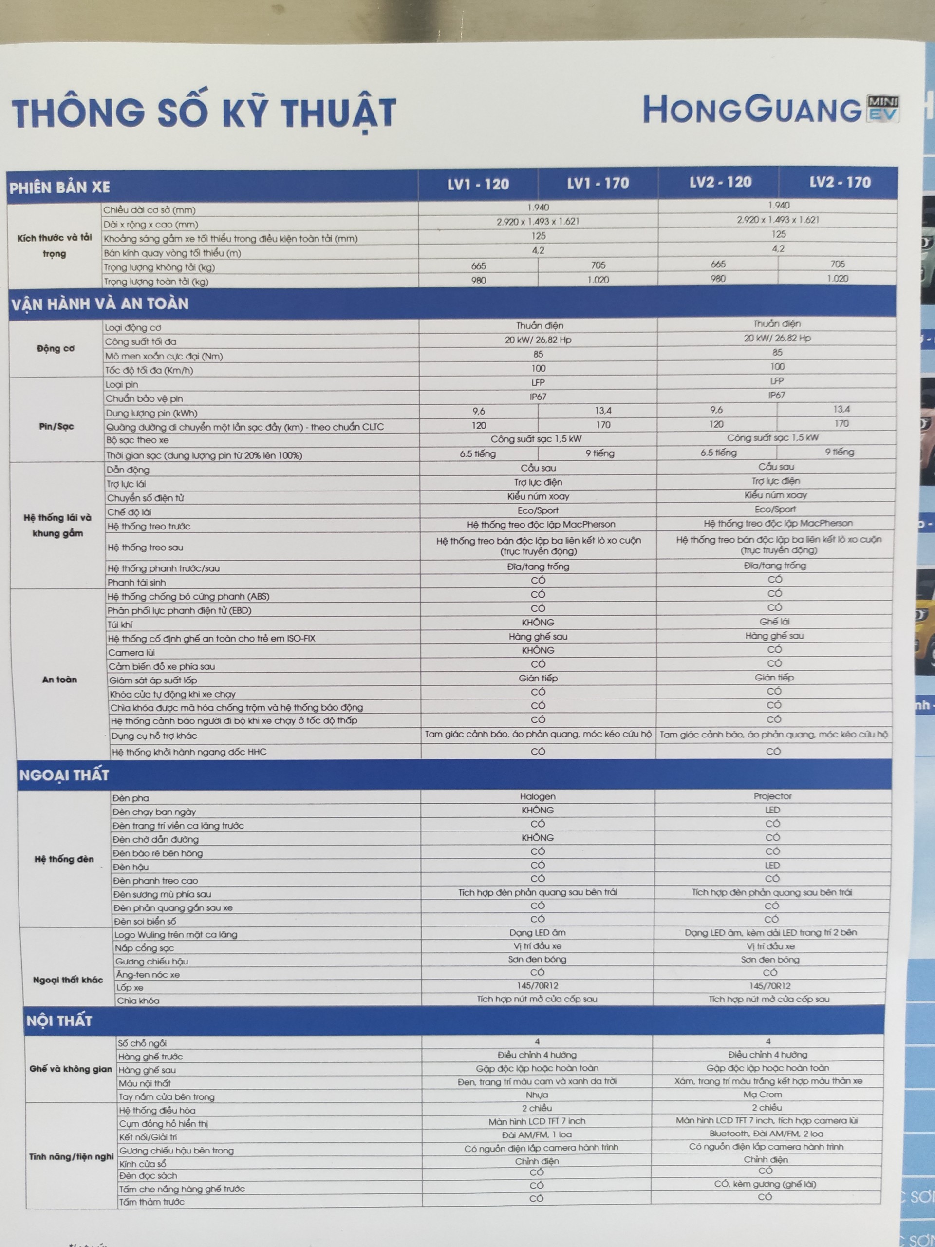 wuling hongguang mini ev 8