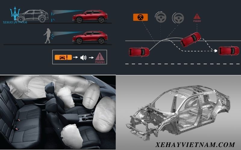 So sánh Honda Civic và HRV - trang bị an toàn