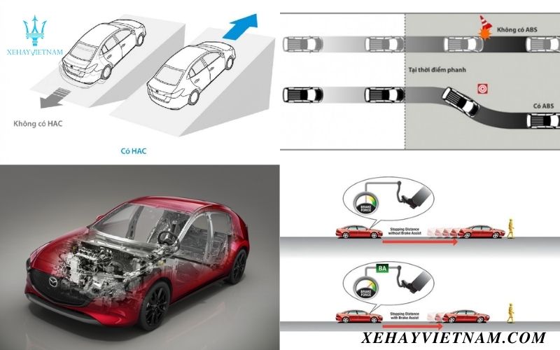 So sánh Mazda 3 và Elantra - trang bị an toàn