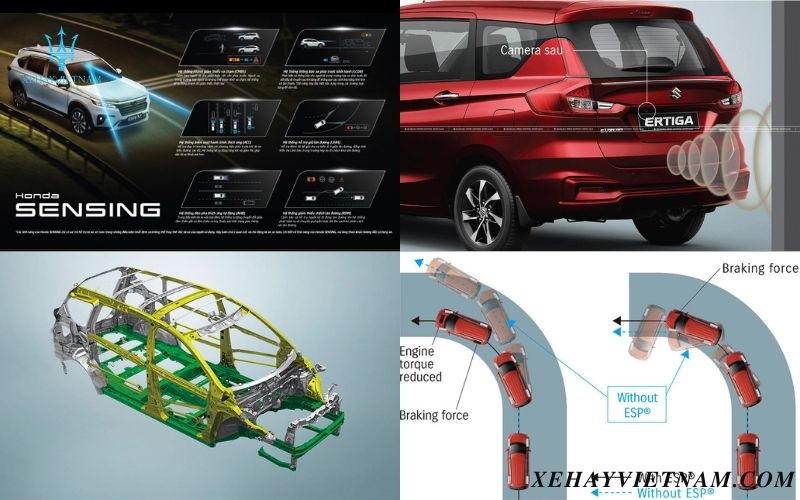 So sánh Honda BRV và Ertiga - Trang bị an toàn