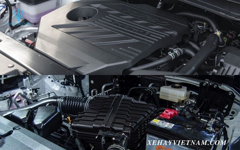 So sánh Hyundai Custin và Toyota Innova Cross về động cơ